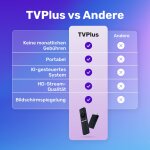 TVPlus image